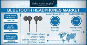 Bluetooth headphones