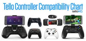 Is the Xbox One controller compatible?