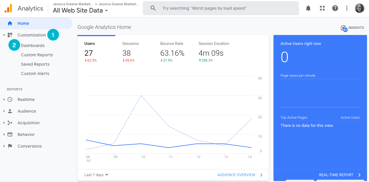 To create your own custom dashboard in Google Analytics: