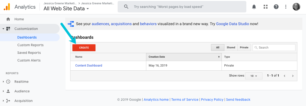 custom dashboard in Google Analytics: