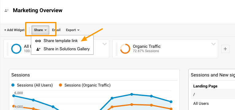 How to Share a Dashboard in Google Analytics