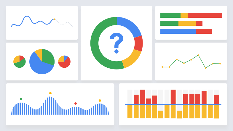 Google Analytics Account setup