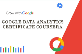 Coursera Data Analytics Google
