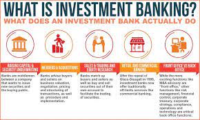 Public Finance Investment Banking