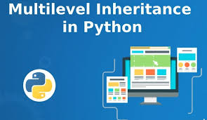 How to use inheritance in Python
