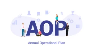 what does AOP stand for in finance?