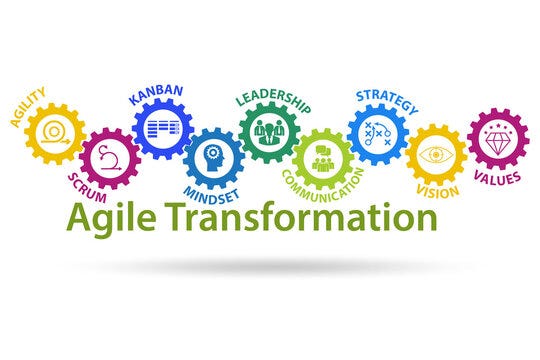 Sample Agile Transformation Roadmap