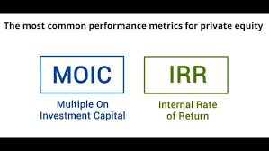 MOIC finance vs IRR