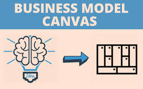 channels in business model canvas