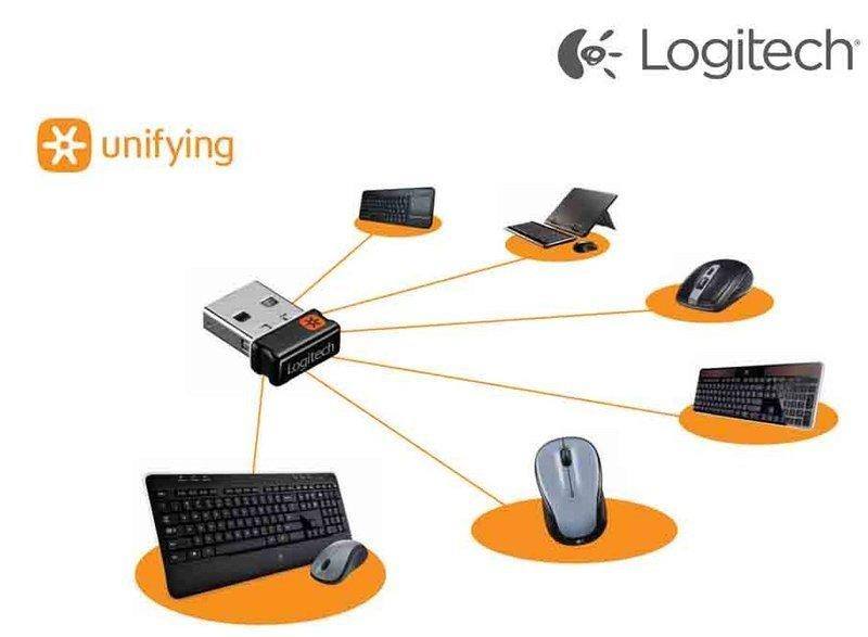 Logitech Unifying software download