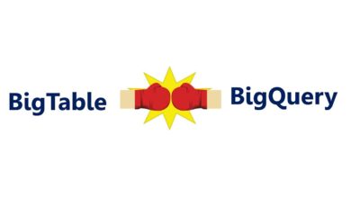 bigtable vs bigquery