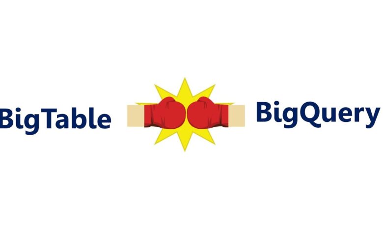 bigtable vs bigquery