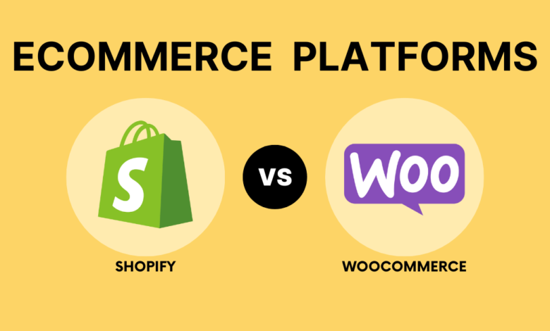 woocommerce shopify integration