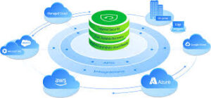 Hybrid Cloud Data Protection