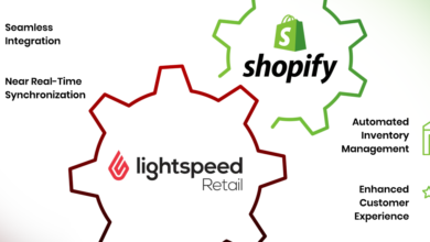 lightspeed shopify integration