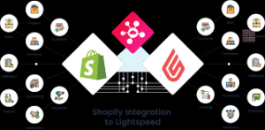 lightspeed shopify integration