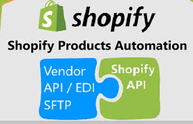 shopify-api product