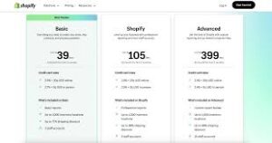 shopify vs wix vs squarespace