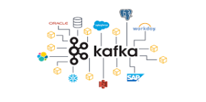 Use case for Kafka