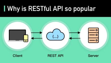 rest api example