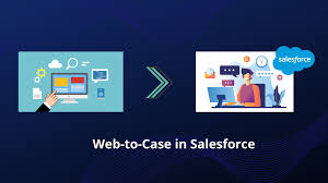 Web services salesforce example