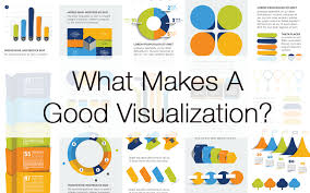 Good and Bad Data Visualization