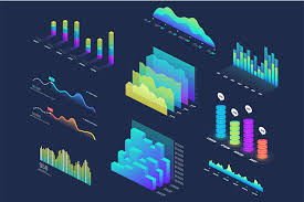 Example of bad data visualization