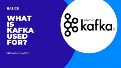 what is kafka used for